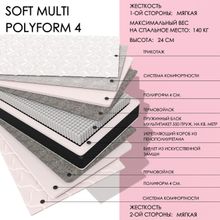 Soft MULTI polyform4 (195   186)