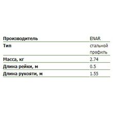 Планировщик бетона EAС