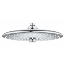 Верхний душ Grohe Euphoria 26456000