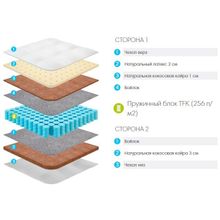 Матрас Lonax Cocos-Medium Light TFK 90