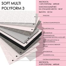 Soft MULTI polyform3 (75   180)