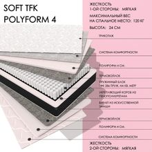 Soft TFK polyform4 (145   190)