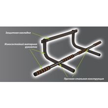 Atemi Турник треххватный Atemi, ATD1, в дверной проем 60-80 см