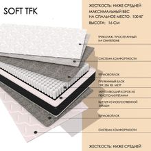 Soft TFK (155   225)