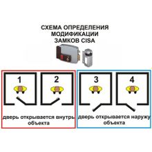 Cisa ✔ Комплект замка со считывателем Cisa 11.630.60 TM Touch Memory