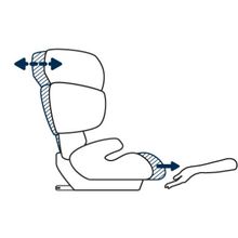 Cybex Pallas 2-Fix Gray Rabbit