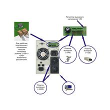 Источник бесперебойного питания ИБП 700Вт модельV (Россия).