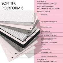 Soft TFK polyform3 (185   200)