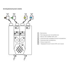 2VV HRDA2-030UXCBE44-EE1C-0A0