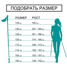 Tramp Палки треккинговые алюм. Tramp Trail 69-140 см TRR-002 под рост 100-205 см