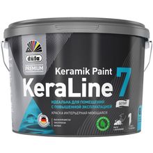 Dufa Premium Keraline Keramik Paint 7 9 л бесцветная