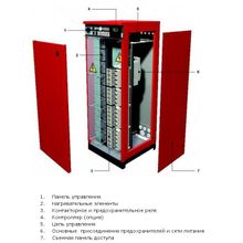 Котел электрический E TECH W 22 (TRI)  V 10