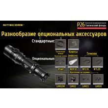 NiteCore Подствольный фонарь NiteCore P26, c плавной регулировкой яркости