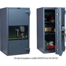 Сейф FORT M 1368 2K