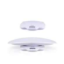 Miniland Baby Scaly Up Miniland (Миниленд)