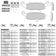 BREMBO Колодки тормозные передние левые для Kawasaki ER-6n   ER-6f   Versys650 &#039;06-14 BREMBO 07KA19SA