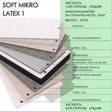 Soft MIKRO latex1 (140   225)