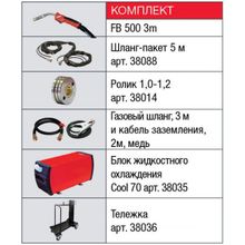 Fubag Cварочный полуавтомат-инвертор Fubag INMIG 500T DW SYN (38029.3)