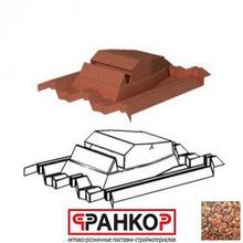 Кровельный вентилятор Milano GG2 (Antico - 751)