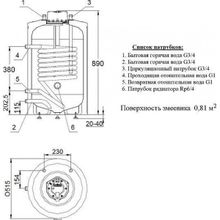 Водонагреватель Hajdu AQ IND SC 100