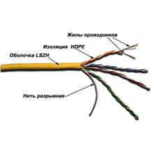 LAN-5EUTP-PT-OR Кабель LANMASTER патч-кордовый UTP, 4x2, кат 5E, 350Mhz, PVC, оранжевый, 305 м