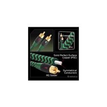 Audioquest Copperhead 2.0