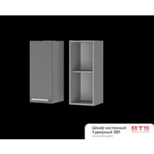 BTS 3В1 Шкаф настенный 1-дверный Прованс 2 ID - 300482