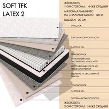 Soft TFK latex2 (70   230)