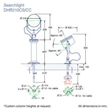 DHR Фара-искатель DHR 210CS CC 210CC110 115 В 1000 Вт 400000 кд дальность до 630 м расширенная комплектация