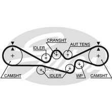 Ремень Грм Subaru Impreza,Legacy,Forester Ej20 25 98-02 Gates арт. 5537XS