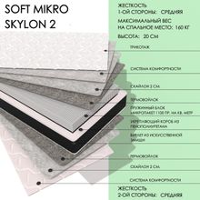 Soft MIKRO skylon2 (125   186)