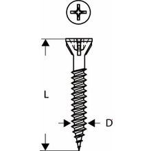 Bosch Fermacell G