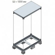 Рама шкафа верхняя нижняя 1200x600ШхГ |  код. EK1260KN |  ABB