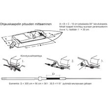 Ultraflex Кабель рулевой Ultraflex M58 35859T 2,75 м 216 мм