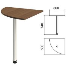 Стол приставной угловой Эко, 600х600х740 мм, цвет орех (КОМПЛЕКТ)