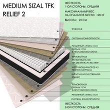  Medium Sizal TFK Relief2
