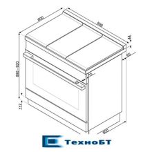 Электрическая плита Smeg CPF9IPR