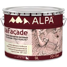 Alpa Facade 8.16 л бесцветная