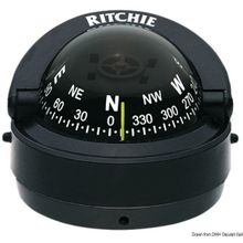 Osculati RITCHIE Explorer extern. compass 23 4 black black, 25.081.11