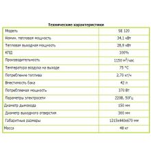 Тепловая пушка непрямого нагрева Oklima SE 120