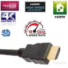 SCP Custom Install HDMI 7.6 м