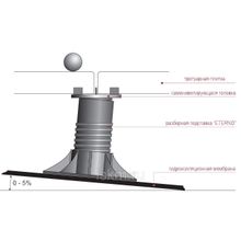 Опора регулируемая для террас ETERNO SE-10 250-385 мм