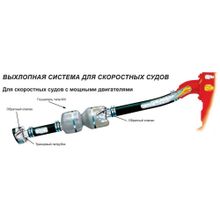 Vetus Глушитель пластиковый Vetus MV090 210 x 702 мм под шланг 90 мм