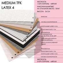  Medium TFK Latex4