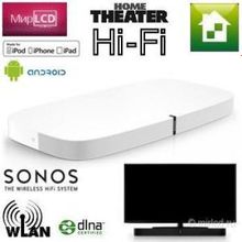 Sonos PLAYBASE White