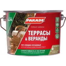 Parade L25 Террасы & Веранды 2.5 л глянцевый