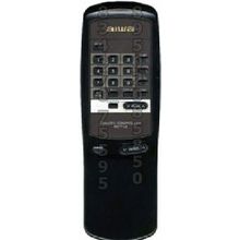 AIWA RC-TV2