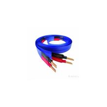 Nordost Blue Heaven Bananа 2.0 м