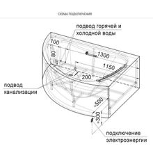 Акриловая ванна Радомир Альбена без гидромассажа