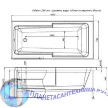 Панель фронтальная Aquanet Taurus 160